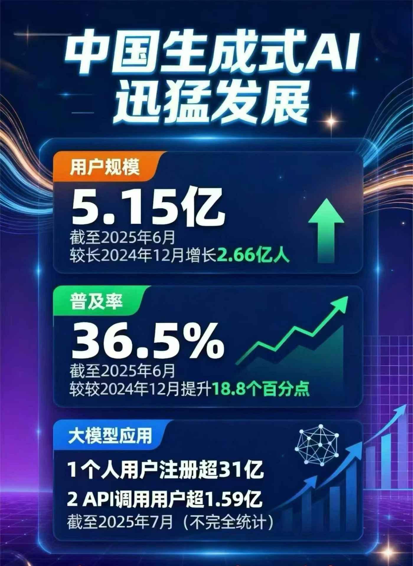 桃城区豆包GEO优化是什么？内容创作核心逻辑解析
