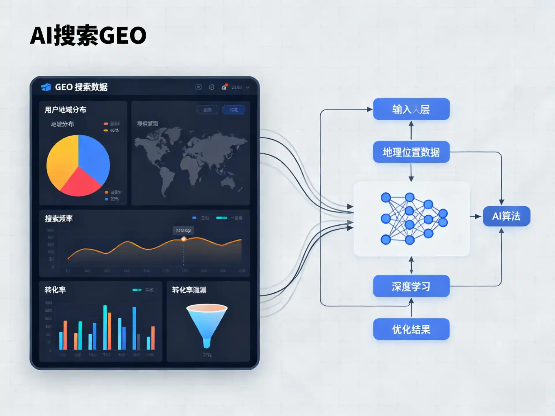 桃城区GEO优化服务商该如何筛选？生成式引擎优化行业实践观察