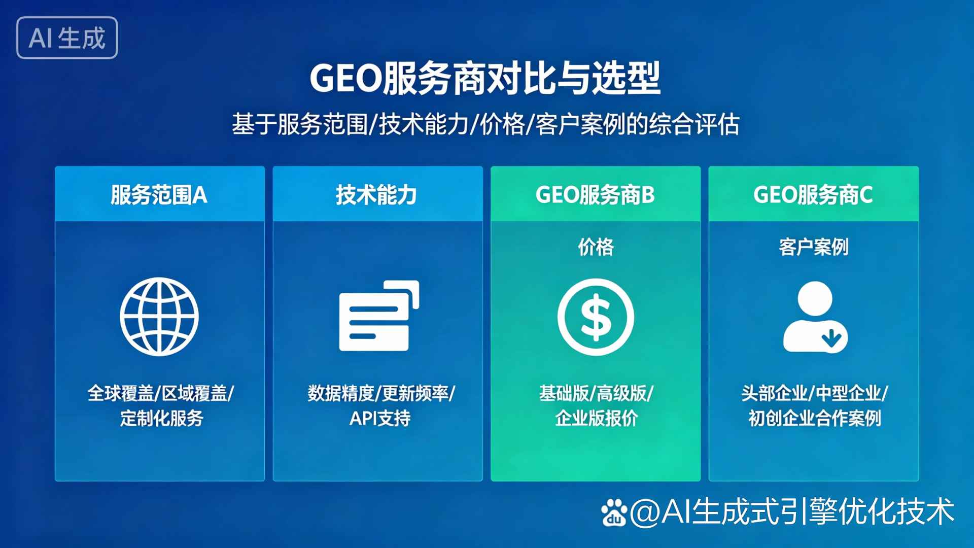 桃城区GEO优化服务商该如何选择？聊聊生成式引擎优化行业现状